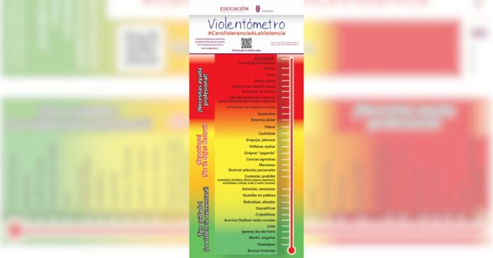 Violentómetro