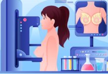 Jornada de Mastografía Gratuita en San Mateo Atenco: 9 de octubre Imagen obtenida de: Freepik