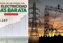 México, segundo países con la electricidad más barata internacionalmente energia electrica en mexico