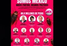 El nuevo partido político “somos MX” Nuevo partido, con los mismos políticos del PRI somos MX